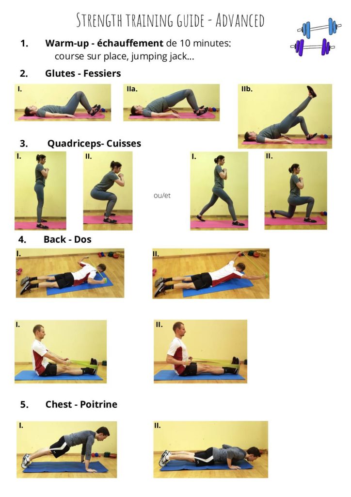 Renforcement musculaire – niveau avancé – FR 