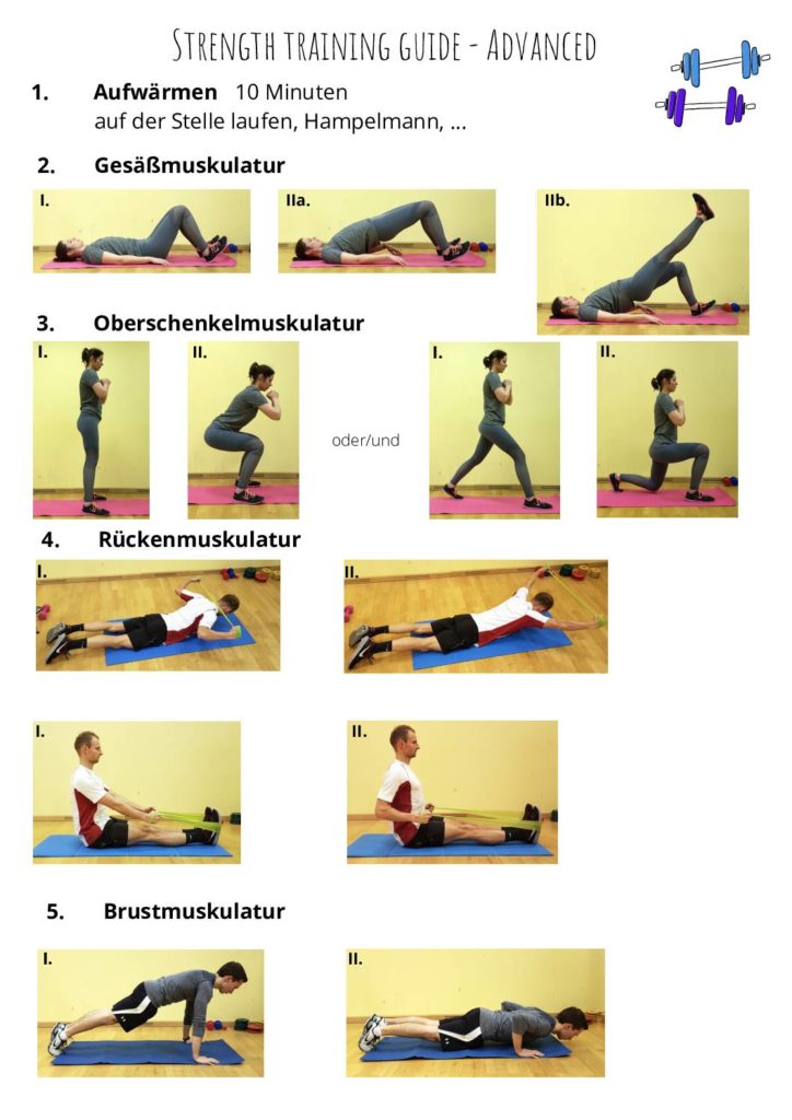 Renforcement musculaire – niveau avancé – DE 